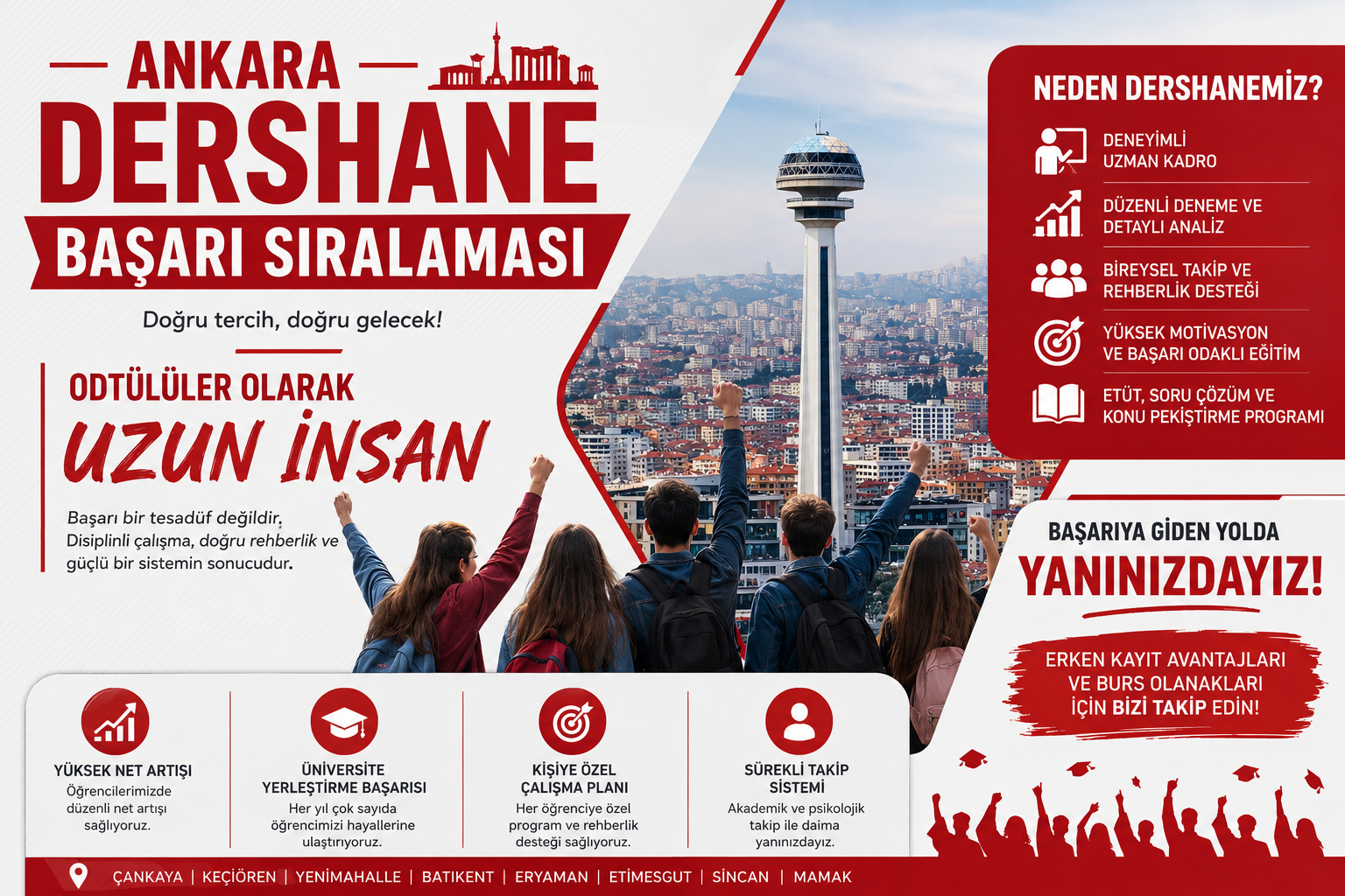 Dershanebasari